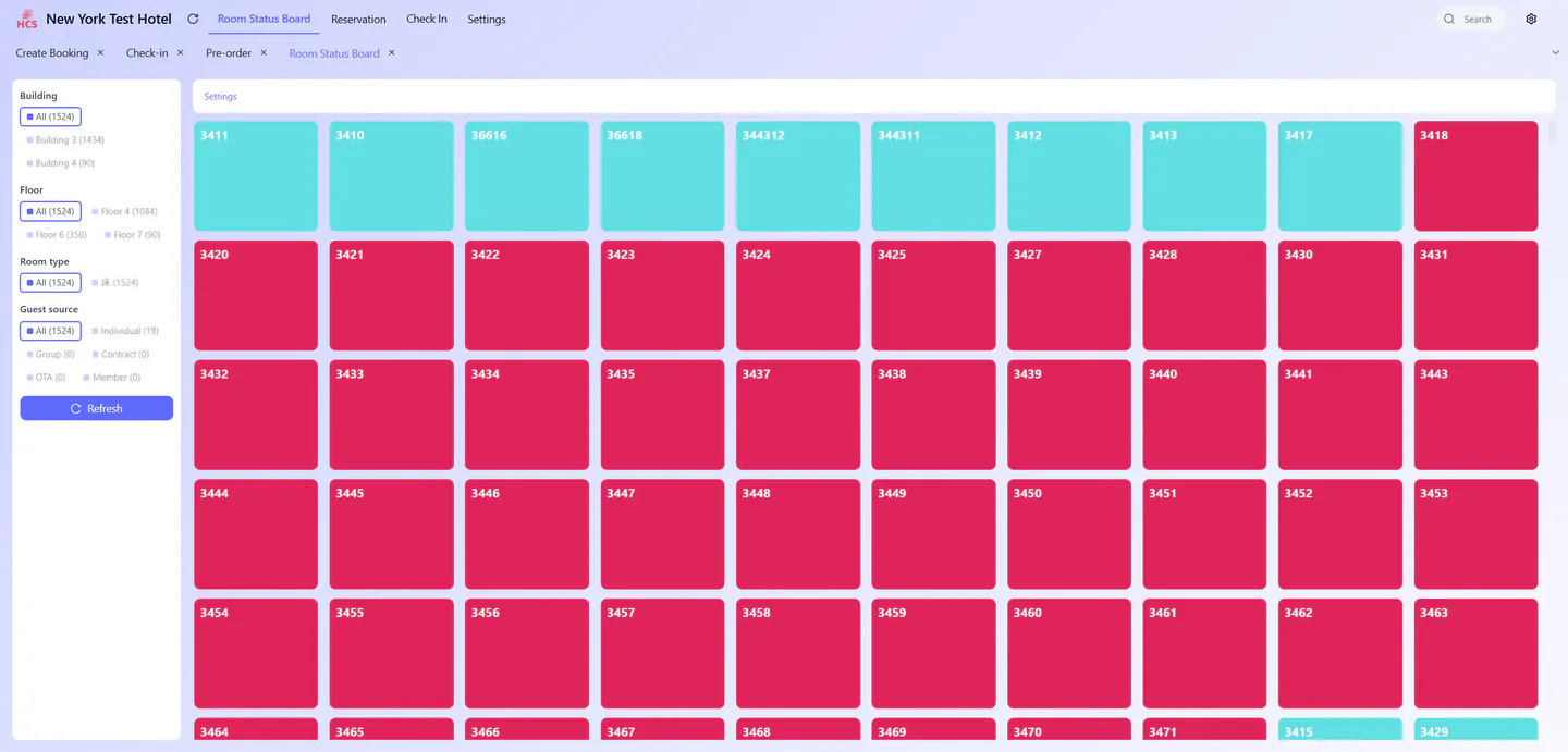 XPMS room status board